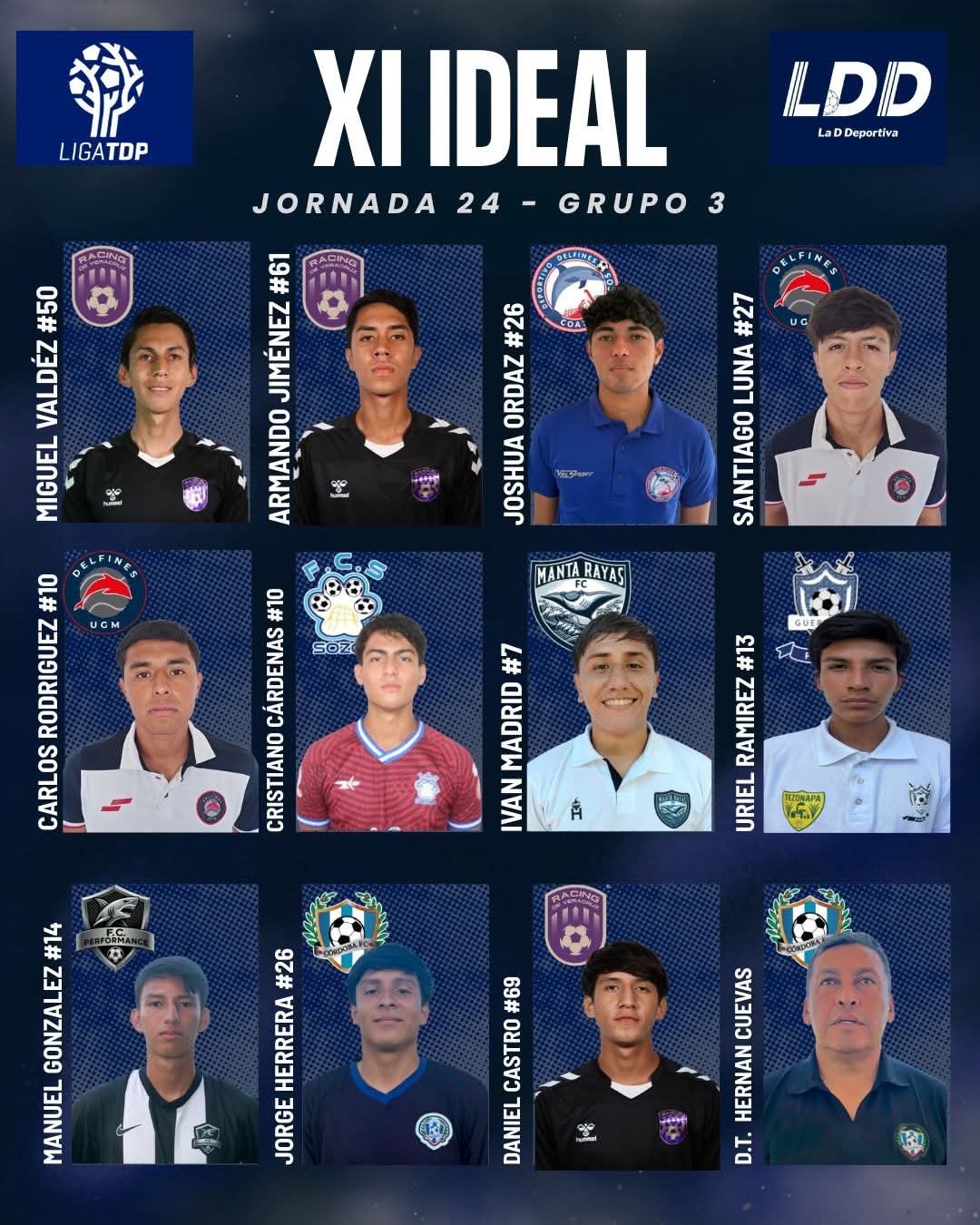 XI Ideal – Jornada 24 GRUPO 3 ZONA A