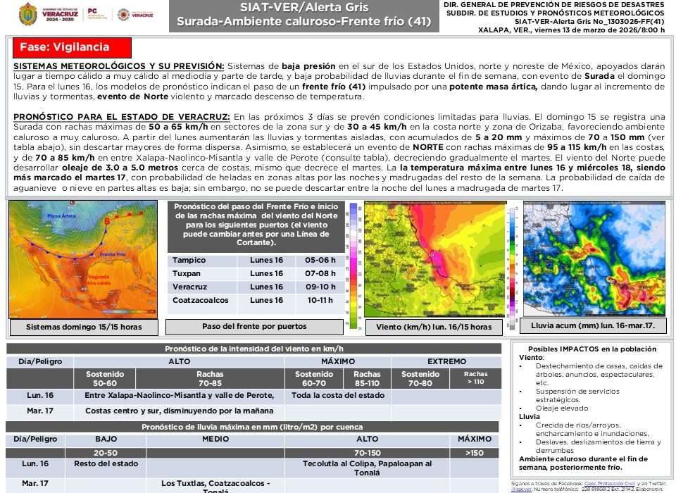 Alerta Gris del SIATVER en fase de Vigilancia por frente frío y Norte.